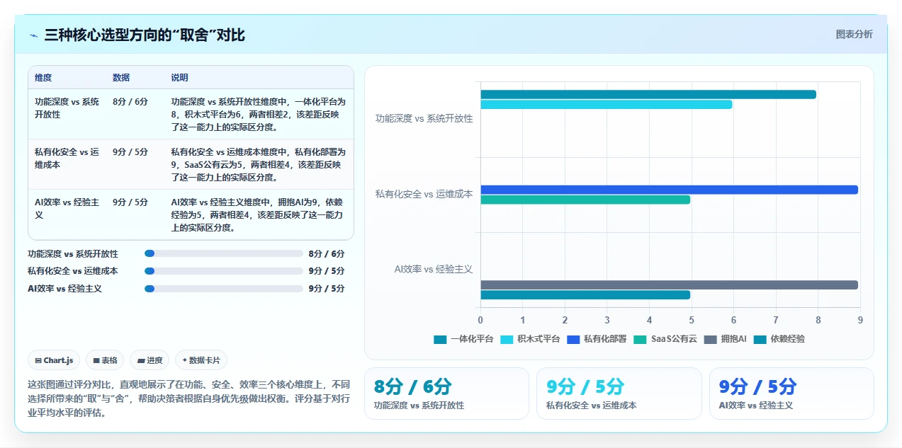 2026企业首选需求管理系统排名解析:选型对比与决策指南