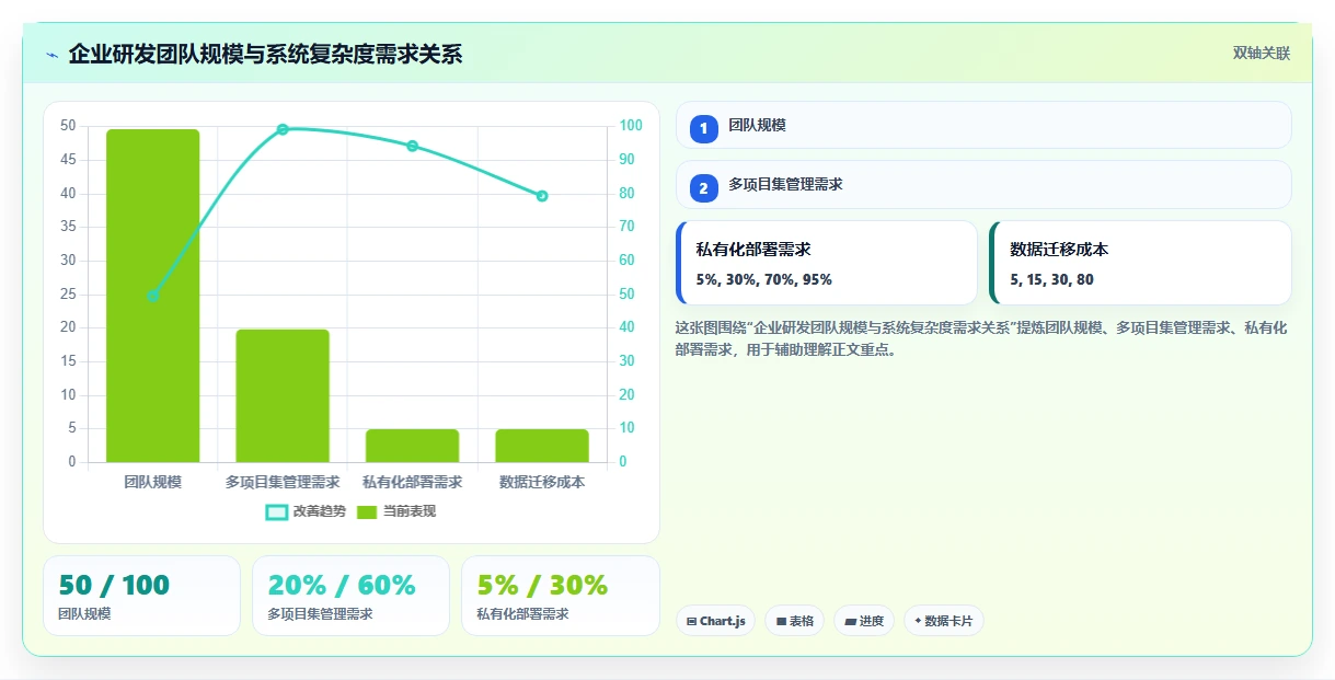 2026产品管理系统哪家好?五款主流工具深度测评与选型指南