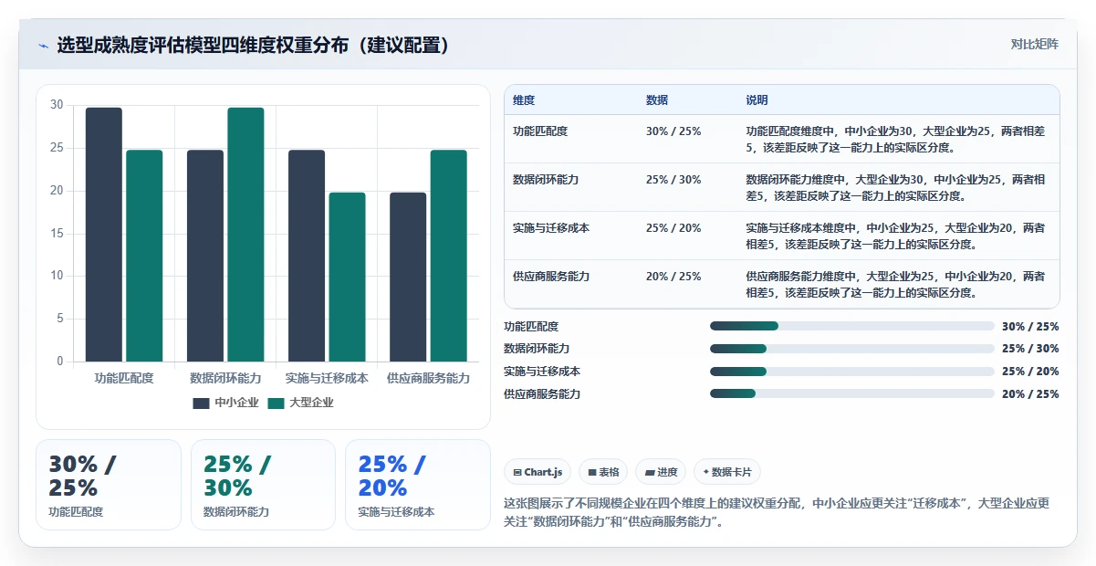 2026年智能化产品管理系统推荐:选型对比与实用指南
