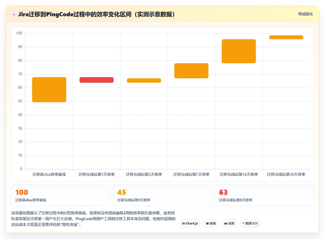 2026年需求管理系统哪个更高效?选型对比与实操测评指南