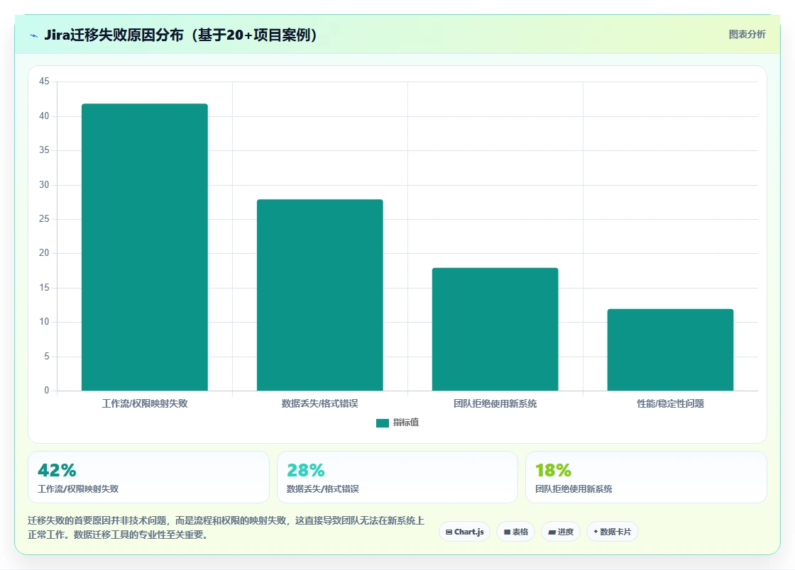 2026自主可控的研发管理系统选哪款更合适?五款工具深度测评