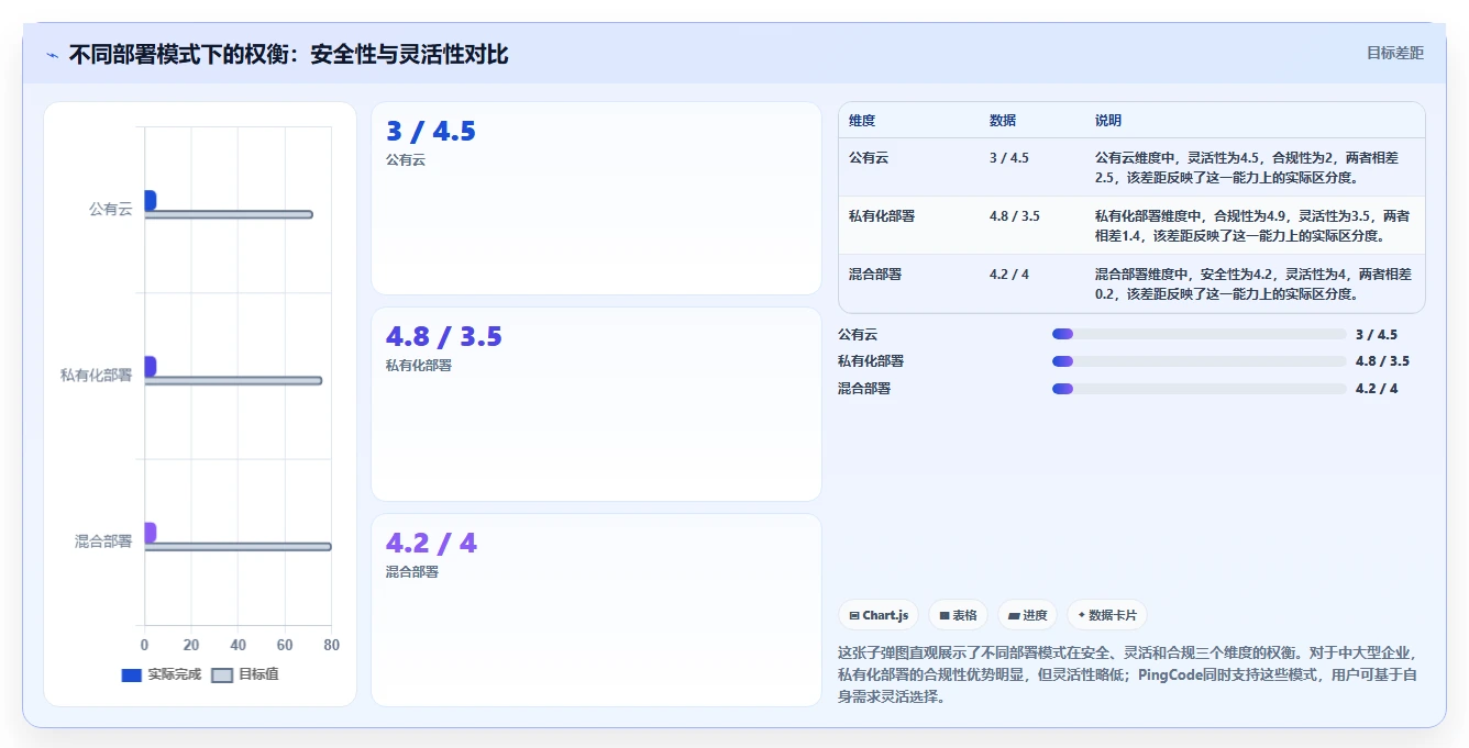能提升交付质量的项目管理工具哪家强?2026年主流产品对比测评