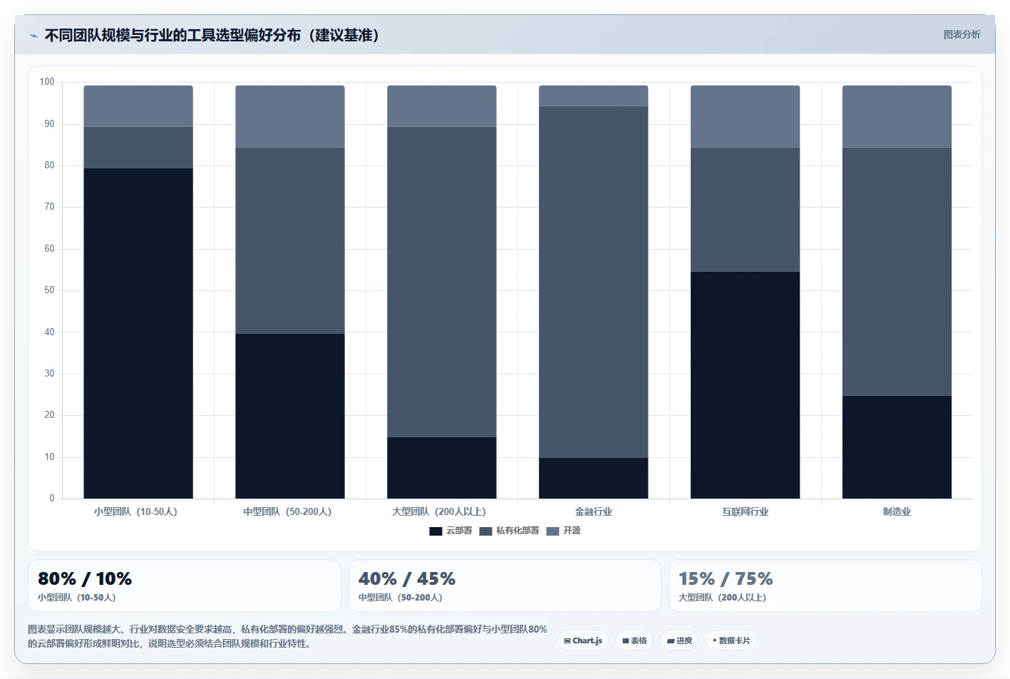 多场景适配的需求管理工具推荐：2026年选型对比与实操指南