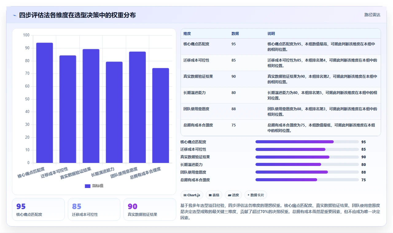 2026年研发管理软件哪款更合适?五款主流工具深度测评与选型指南