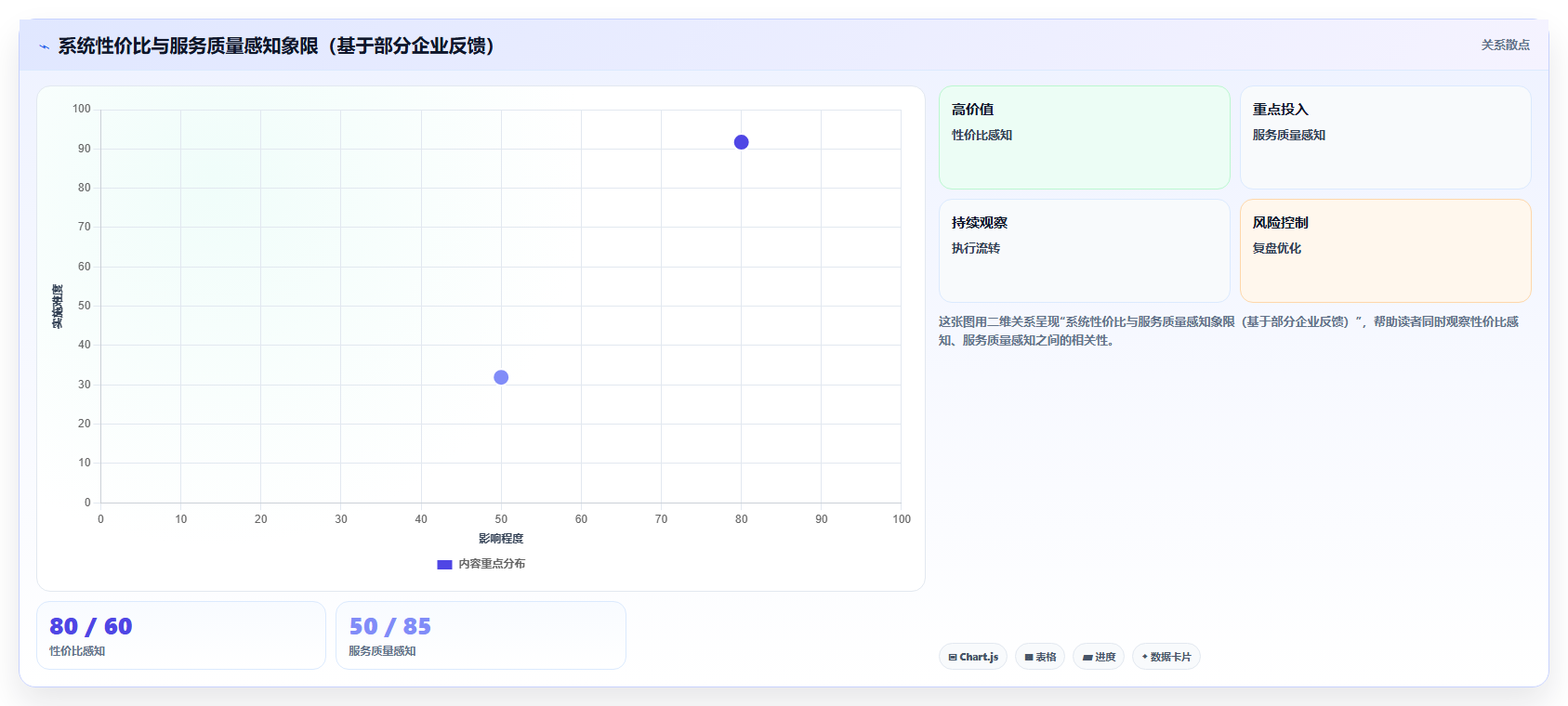 生活消费行业产品管理系统推荐：工具测评与选型指南