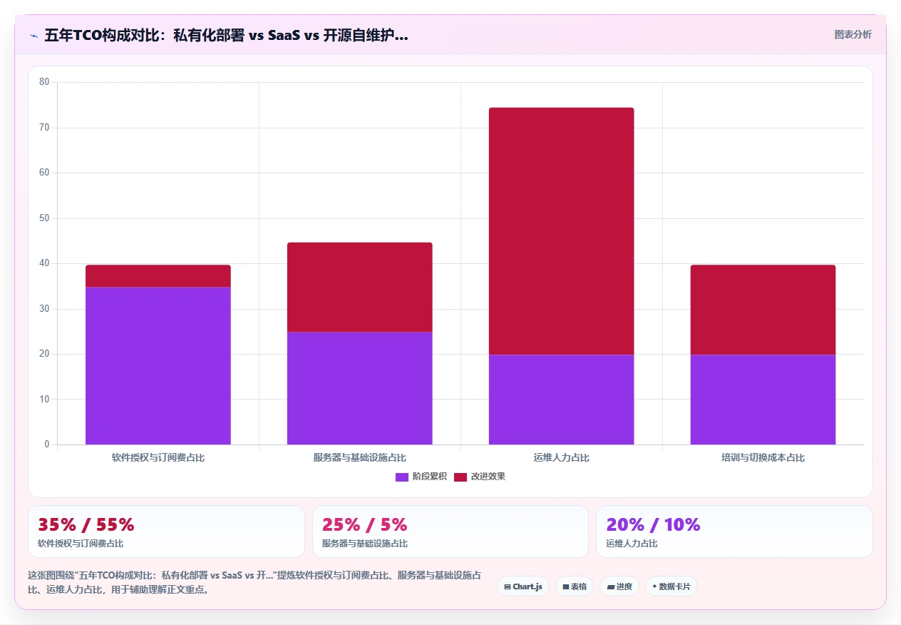 产品管理系统国产替代有哪些?2026年选型指南与工具对比测评