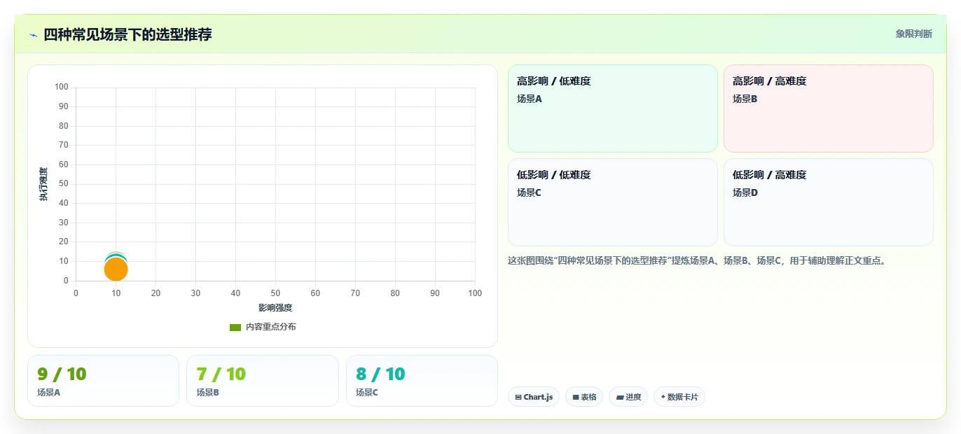 支持私有部署的项目管理软件有哪些？2026年测评与推荐清单