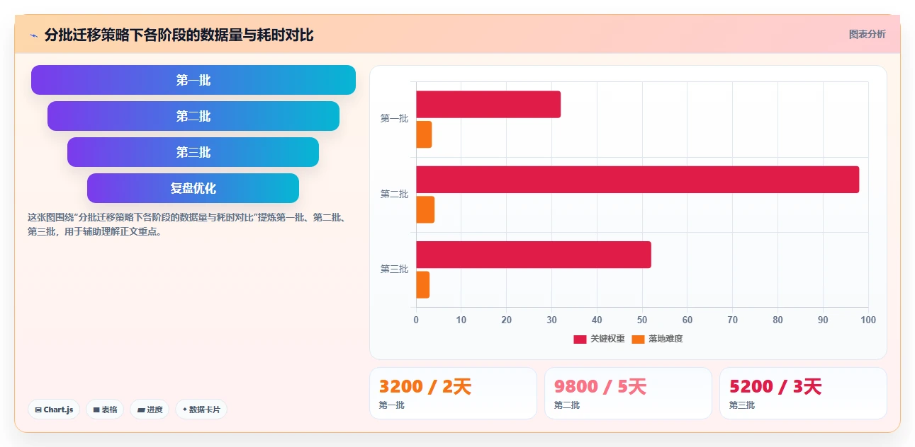 2026中小企业适用的Jira替代软件哪家更强？选型指南