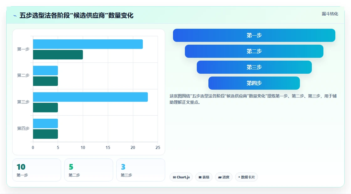 2026年智能化产品管理软件推荐:选型对比与实操指南