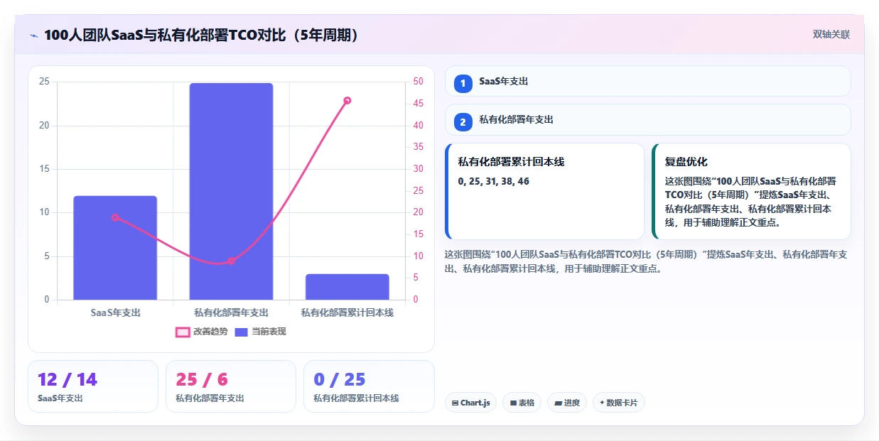 2026国内项目管理工具排名:选型对比与适用场景指南