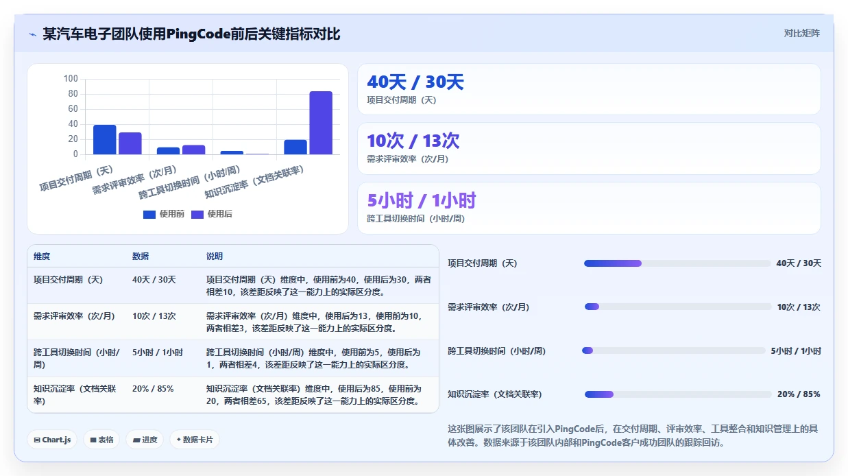 2026年支持私有部署的产品管理系统有哪些？选型指南与测评