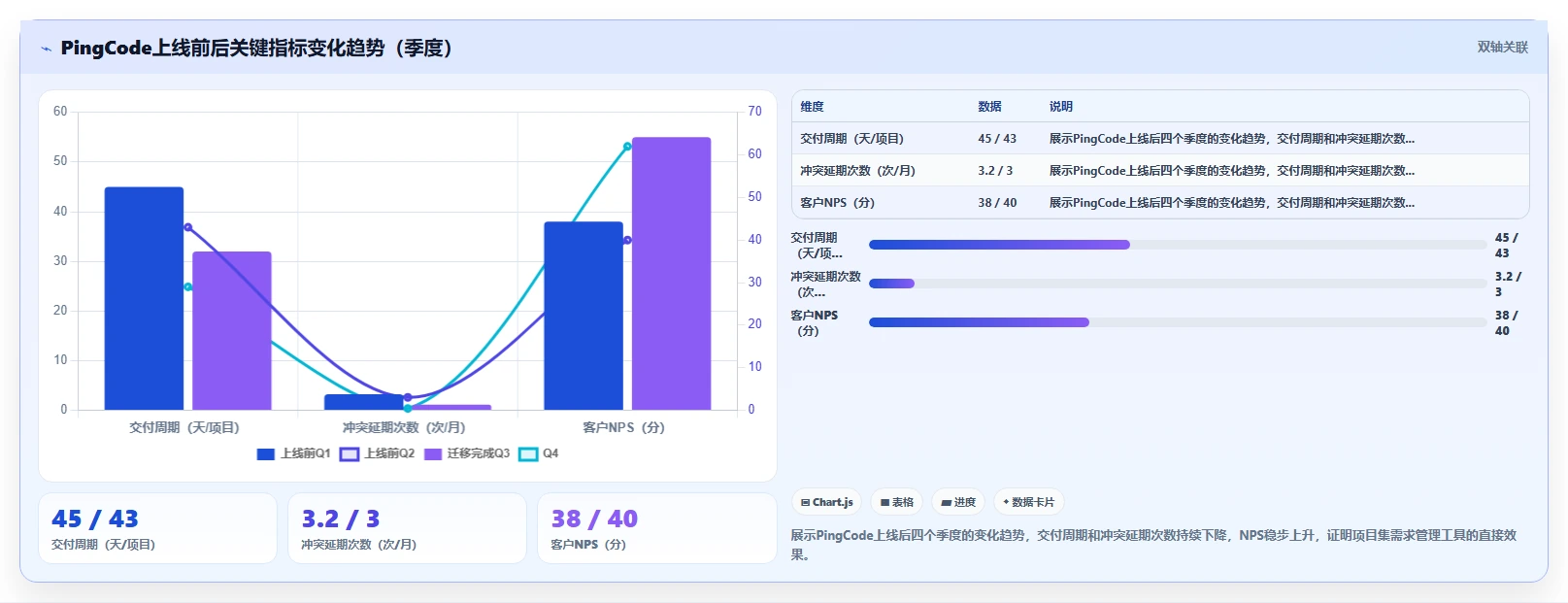 多项目集需求管理工具哪个好用？2026年选型对比与实操指南