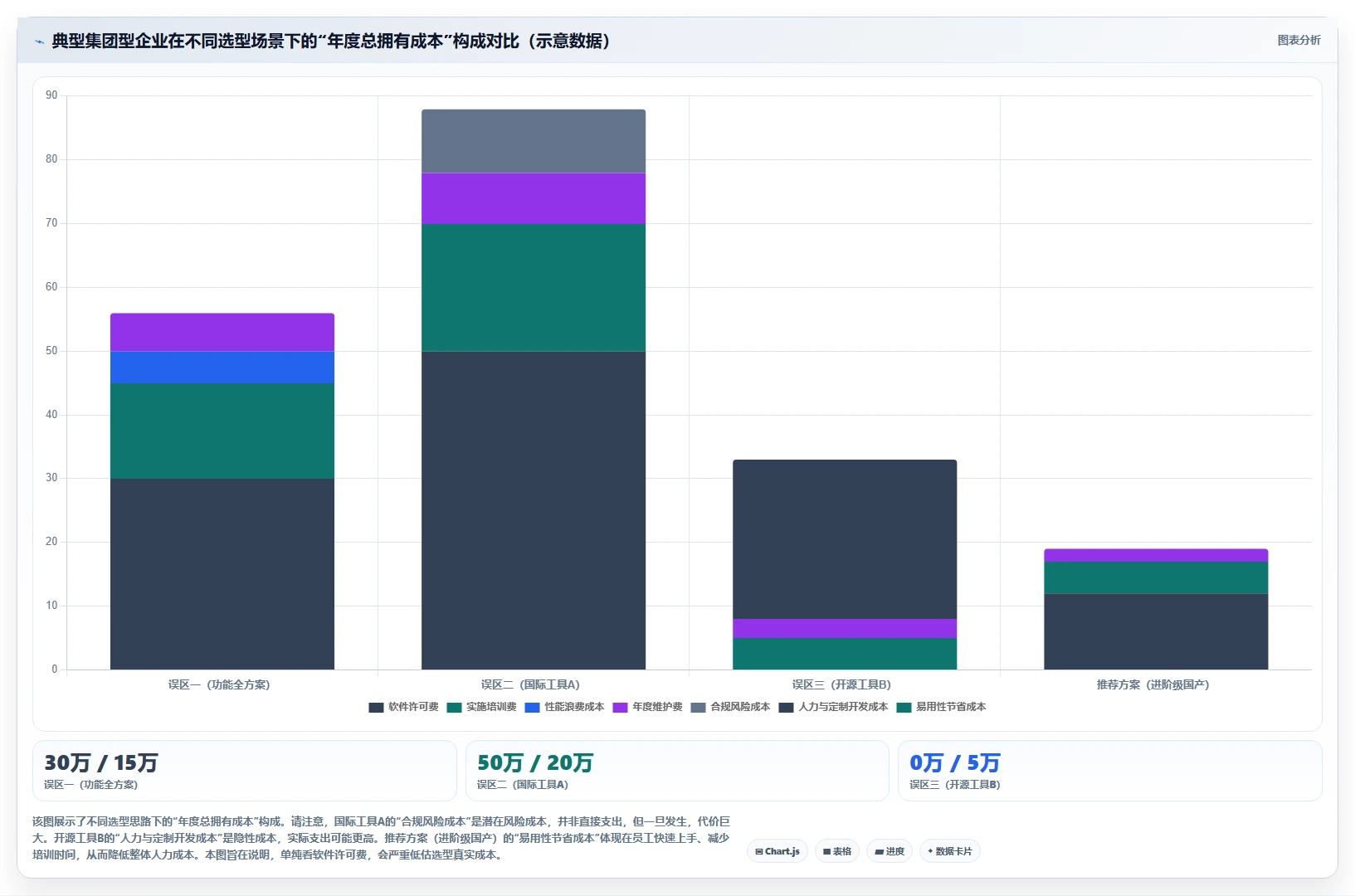 集团型企业用的研发管理软件选哪款合适?2026选型指南与工具测评