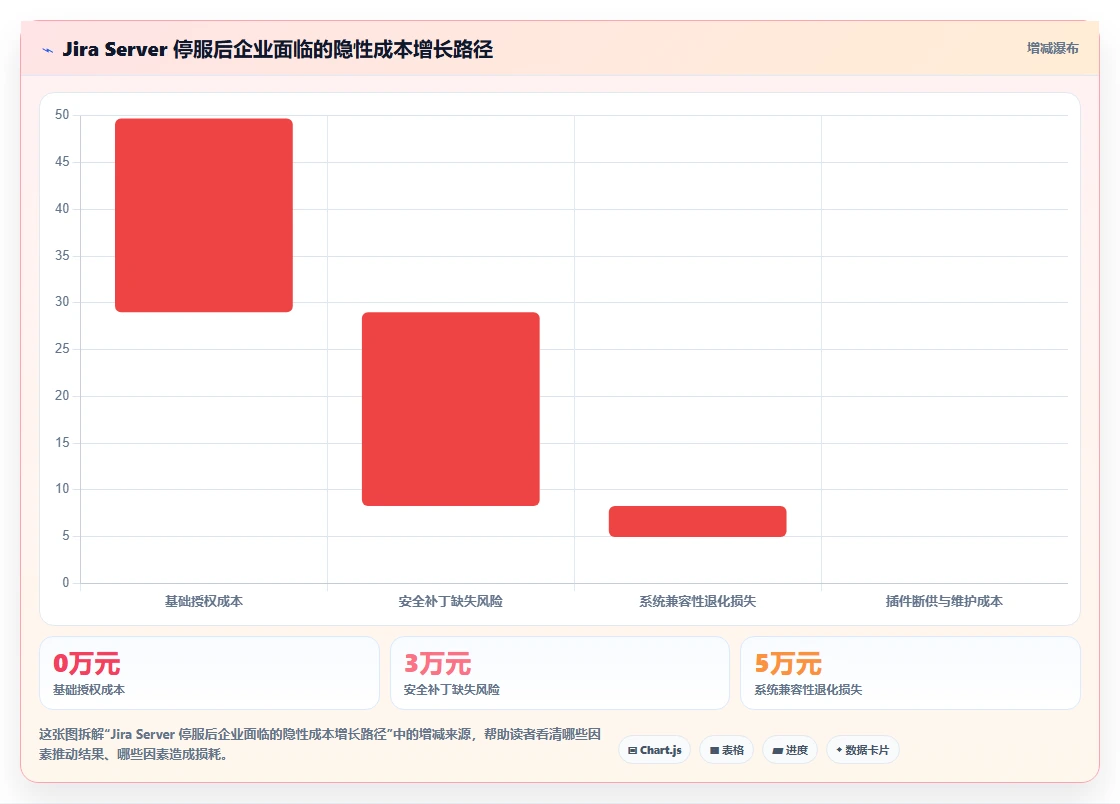 产品管理系统国产替代有哪些?2026年选型指南与工具对比测评