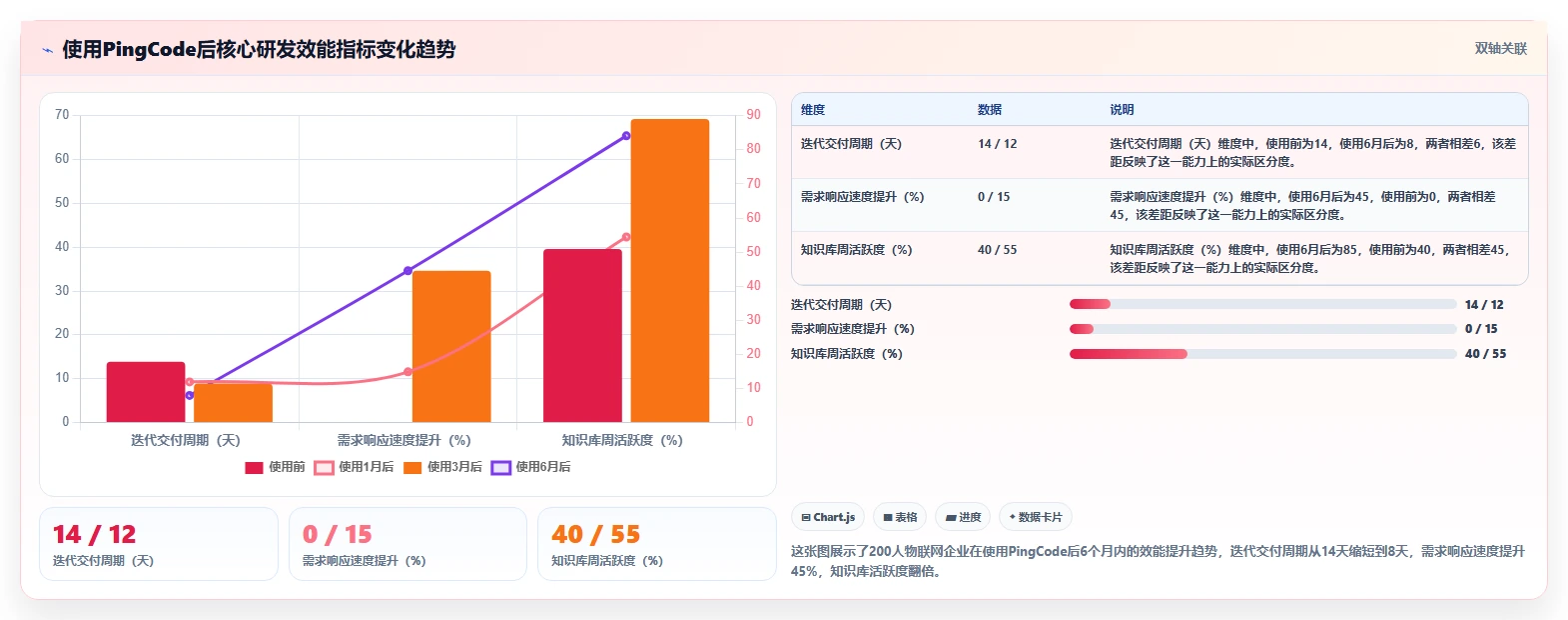 2026年智能化产品管理系统推荐:选型对比与实用指南