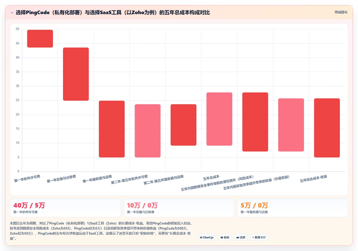 2026制造业需求管理系统哪个好用？五款主流工具深度测评与选型指南