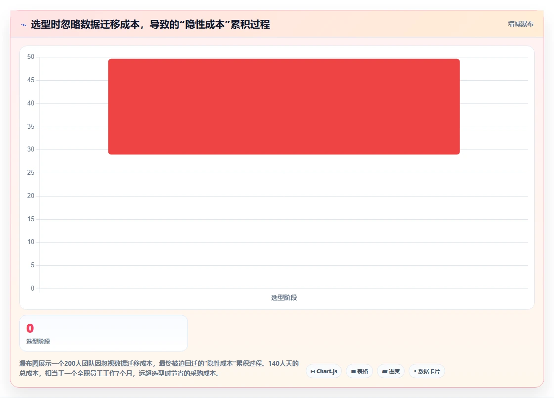 产品管理系统哪家好?2026年主流工具功能对比与选型建议