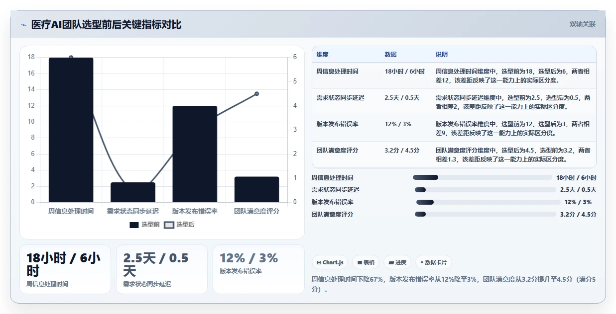 预算有限如何选型？2026低成本产品管理软件排名与核心功能解析