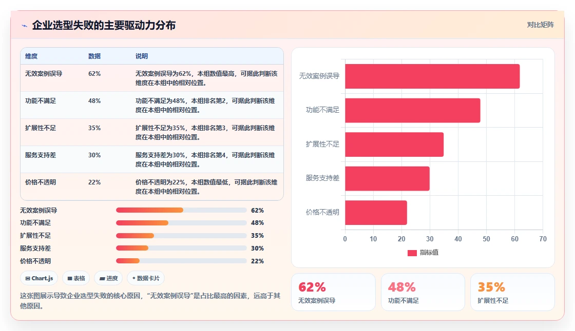 2026有成熟客户案例的项目管理工具推荐与选型对比指南