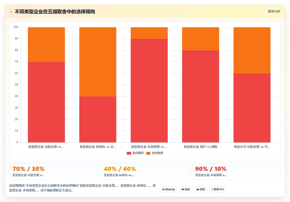 2026年好用的研发管理软件有哪些推荐?这份选型指南帮你避坑