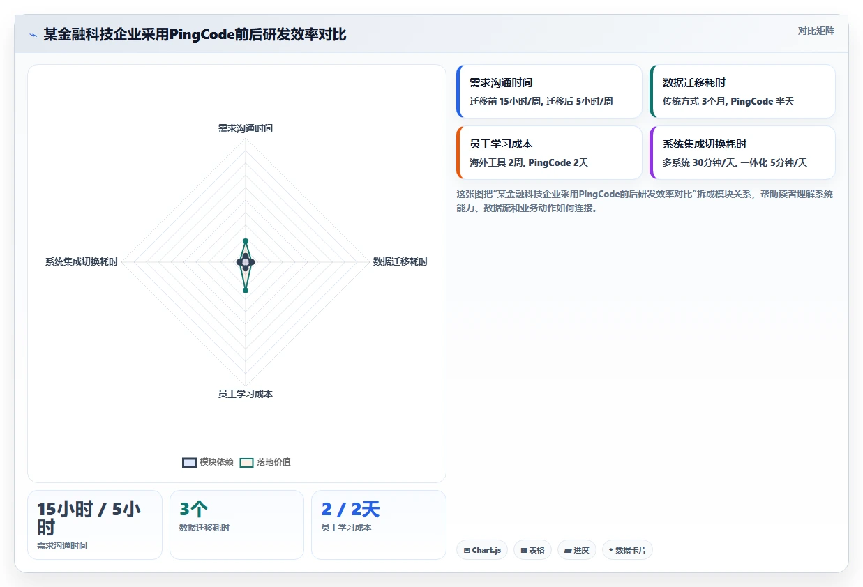 2026企业首选需求管理系统排名解析:选型对比与决策指南