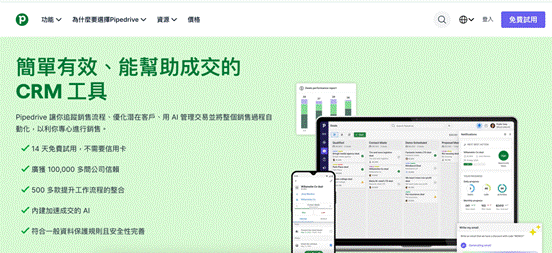 CRM有哪些靠谱品牌？