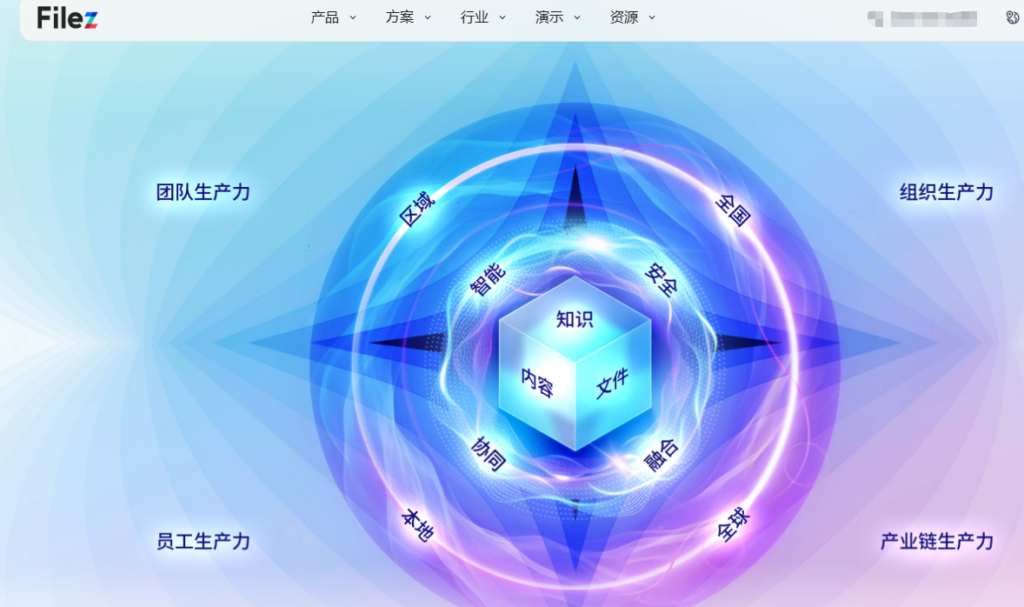 部门文件管理选型指南:除了爱数企业网盘,还有哪些可选方案?