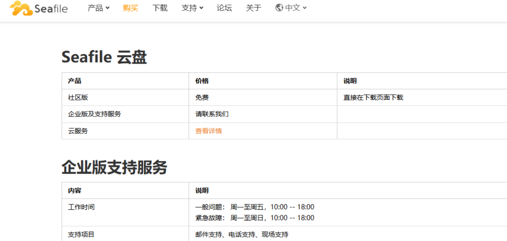 爱数 AnyShare 替代工具怎么选?6款适合金融行业的产品对比