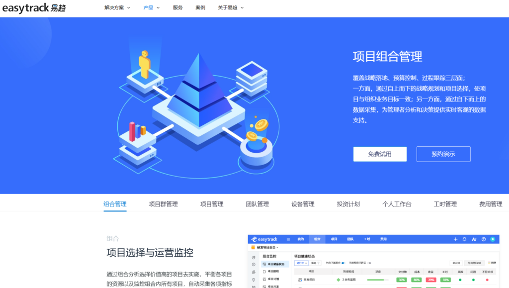 百人技术团队用什么项目管理系统？10款产品分析