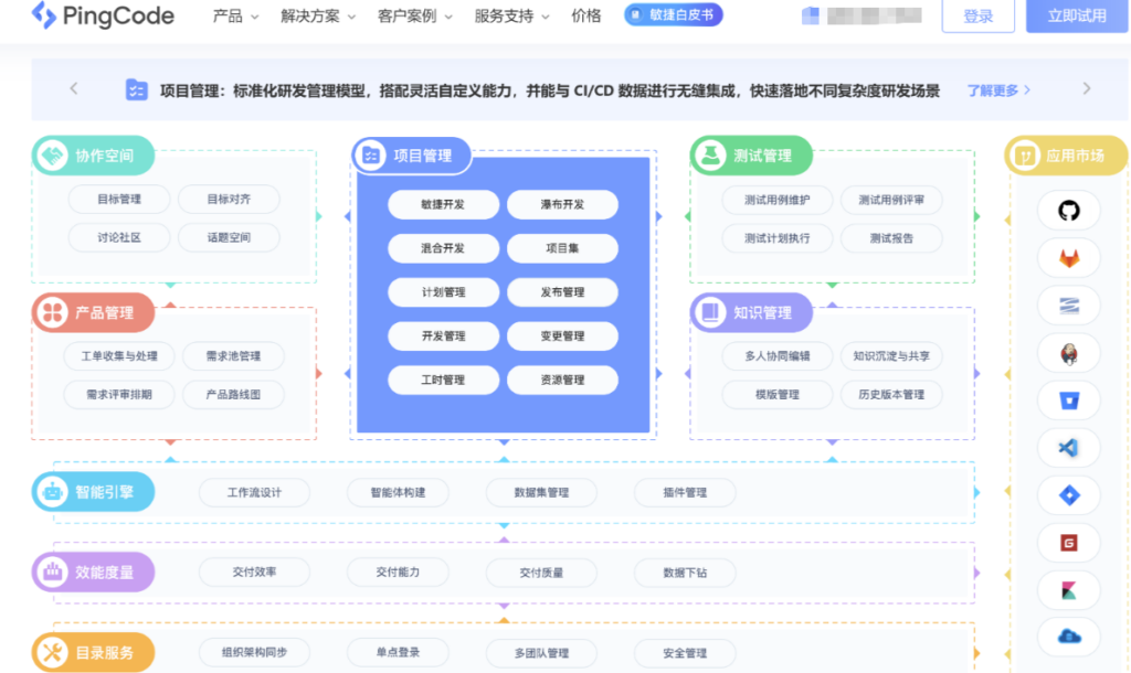 百人技术团队用什么项目管理系统？10款产品分析