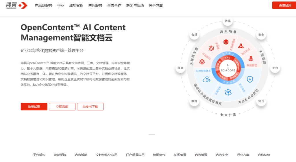爱数网盘同类软件有哪些？8款国产企业网盘对比