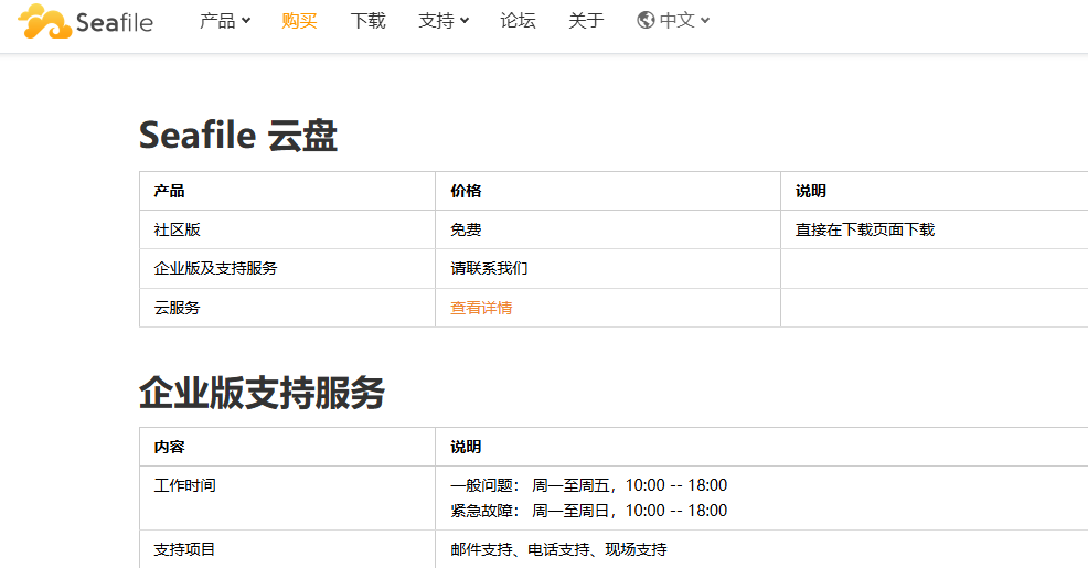 信创环境下爱数企业云盘替代方案对比与选型指南