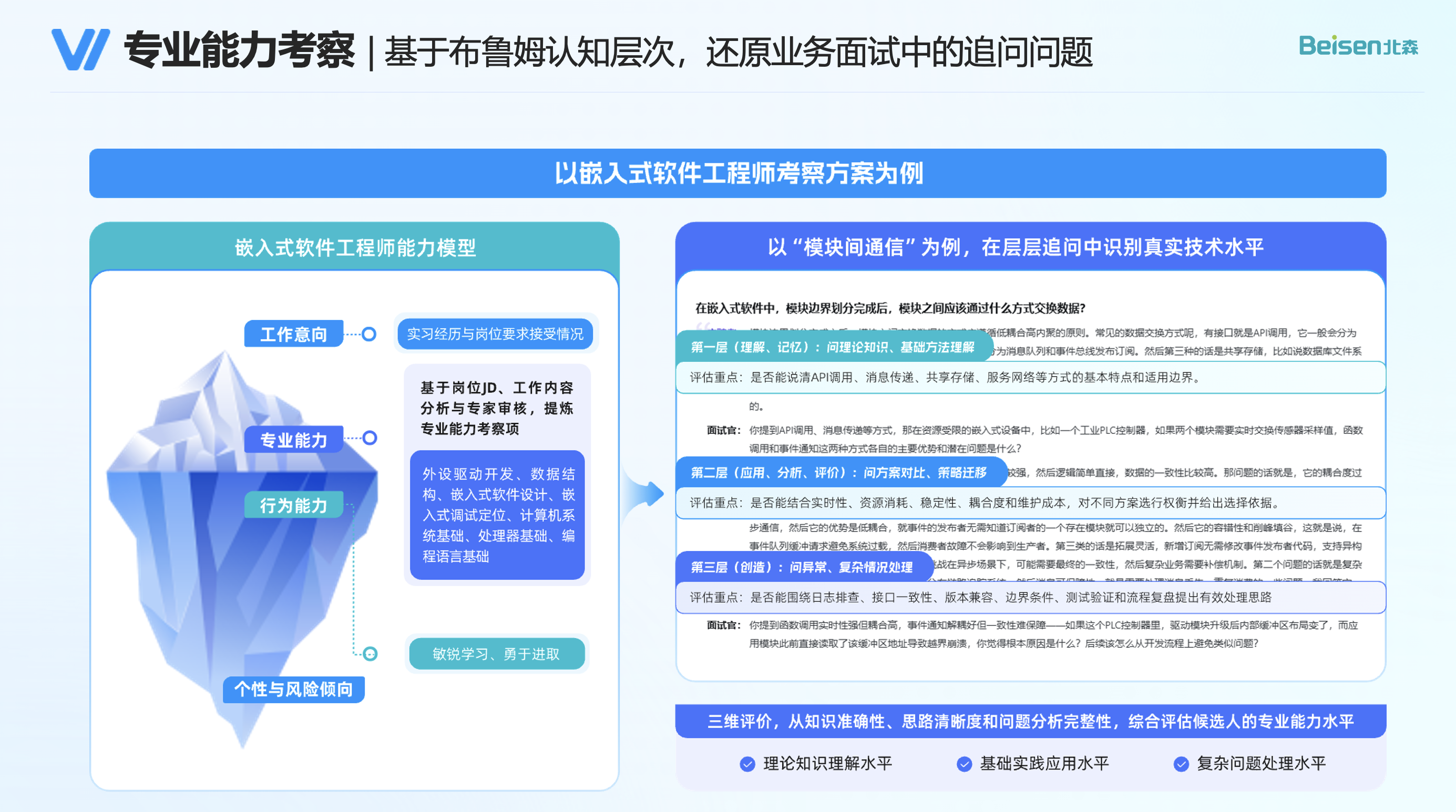 https://cdn-kb.worktile.com/kb/wp-content/uploads/2026/08/598efda08dc8b5af53a3ec7ea308cb7a.png