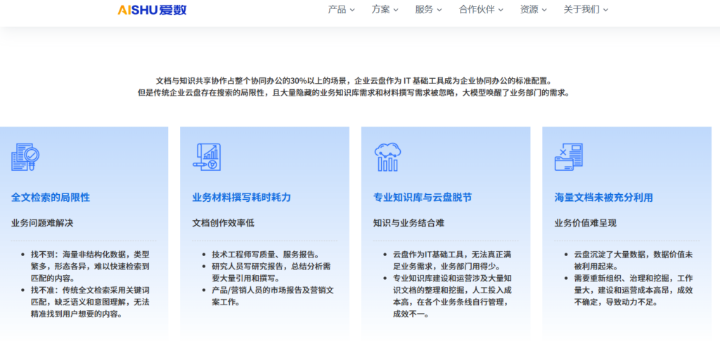 企业网盘哪家值得评估?爱数及主流6款企业网盘对比