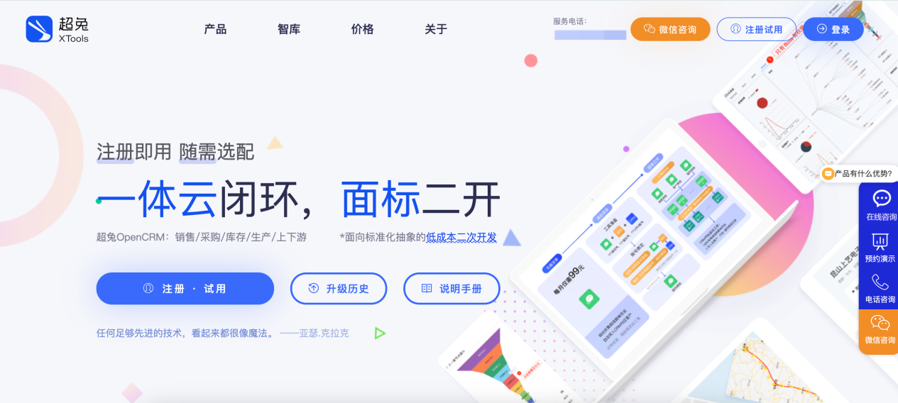 8款CRM系统定位拆解：从业务链路到行业匹配的完整分析