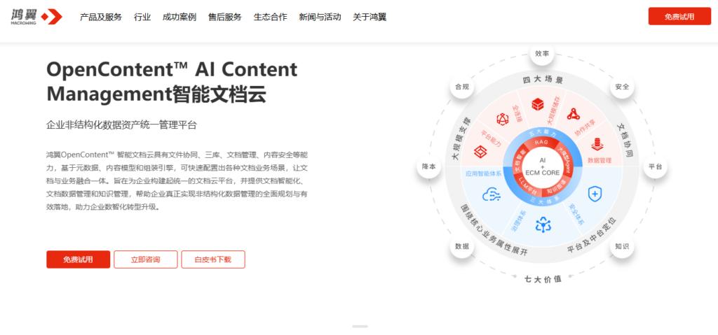 爱数 AnyShare 替代方案怎么选?科研机构重点评估这十大维度