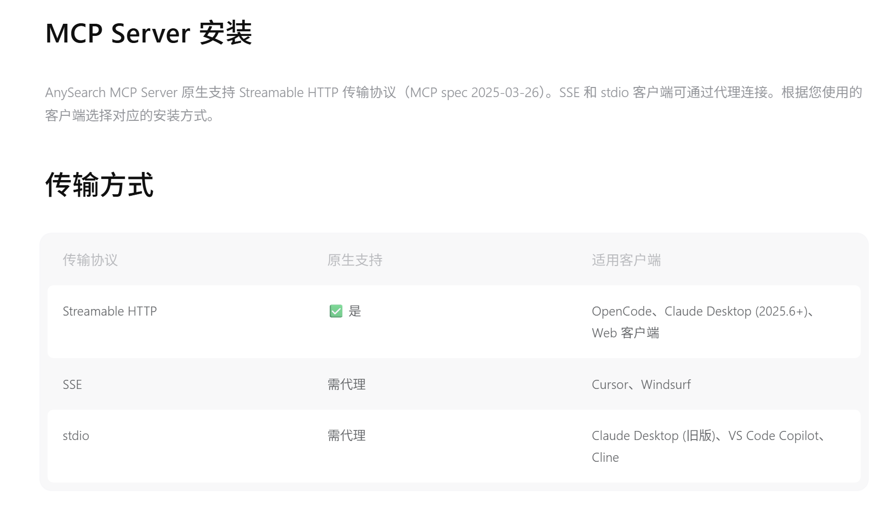 拆解 AnySearch 登顶 Product Hunt 周榜的底层逻辑:Agent 原生搜索的价值验证
