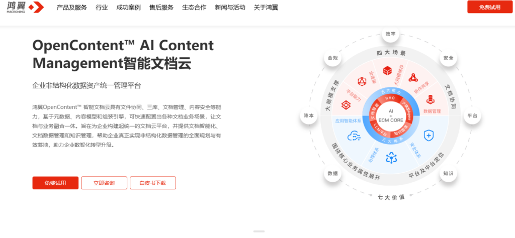 企业知识库搭建指南:爱数企业云盘替代产品有哪些?