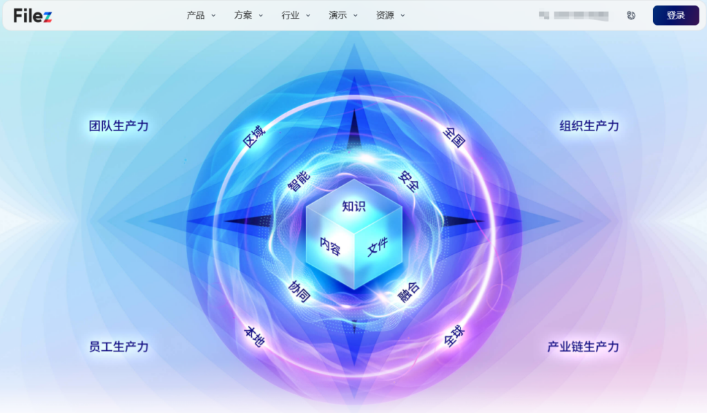 评估爱数 AnyShare 替代产品时,必须关注的5项核心能力