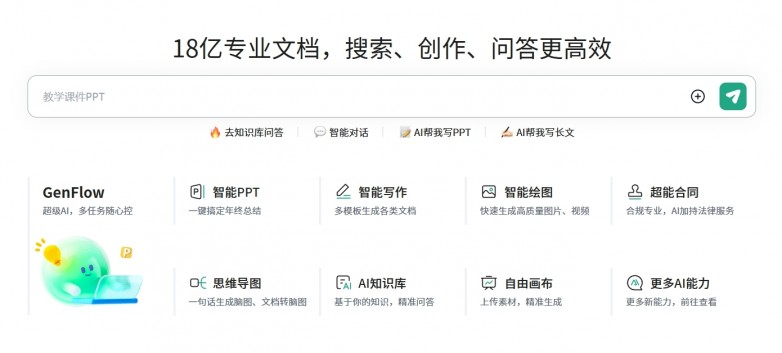 2026 效率工具盘点:6 款支持多端同步的知识库工具全面对比