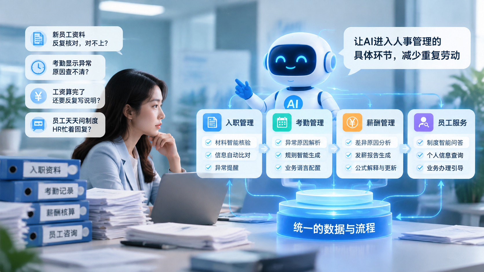 人事管理如何提效？从入职、考勤到员工服务，看AI怎样解决企业的实际难题